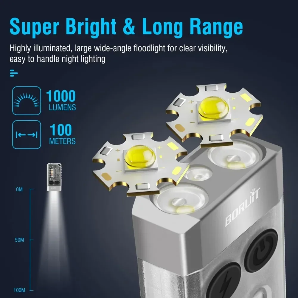 BORUiT V10 키체인 UV LED EDC 형광 플 - Fidget Cube Original 리뷰 및 가격