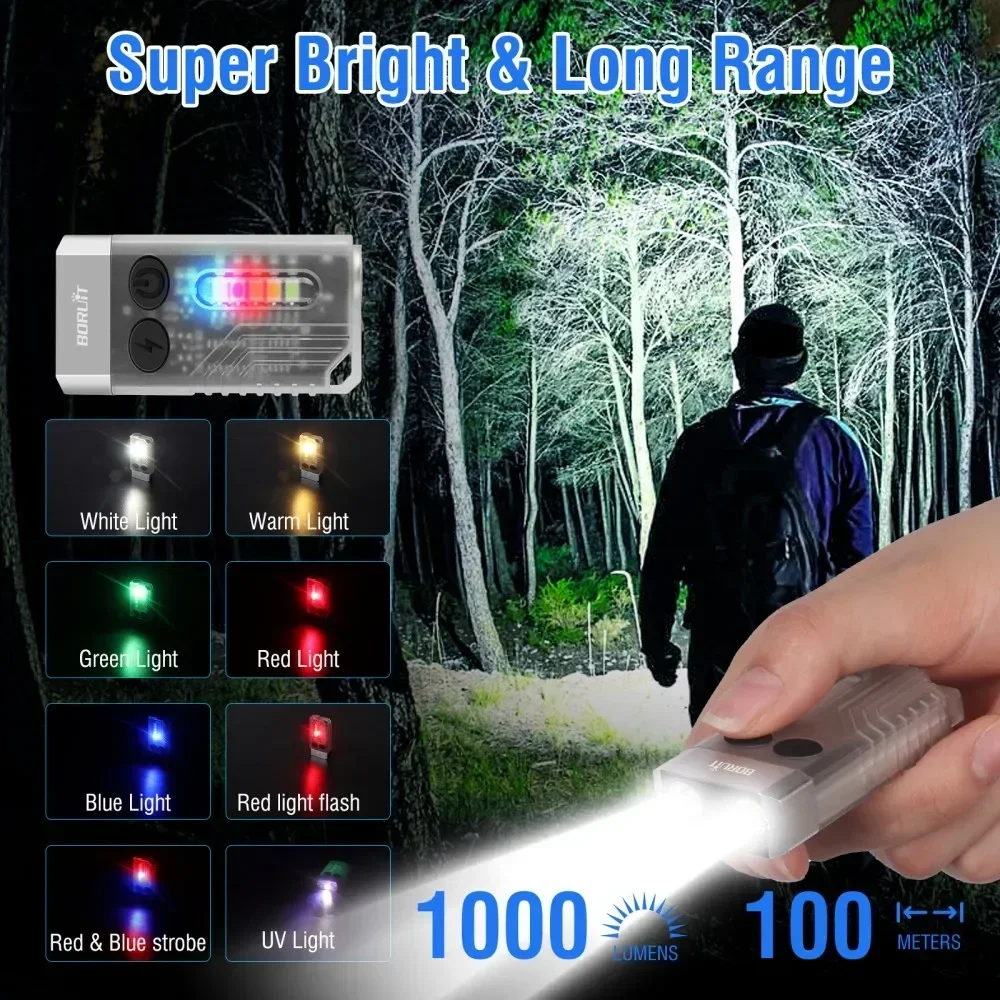 BORUiT V10 키체인 UV LED EDC 형광 플 - Fidget Cube Original 리뷰 및 가격
